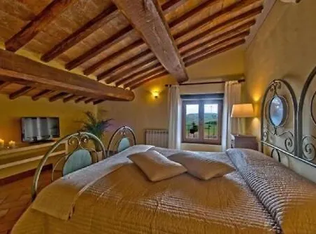Gasthof La Citta Ideale Pienza